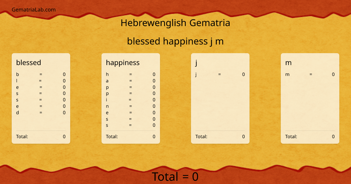 blessed happiness j m in hebrewenglish Gematria